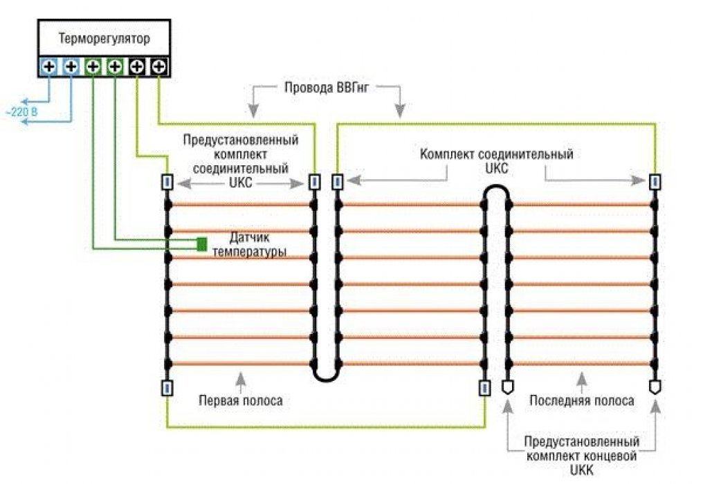 Схема подключения теплого пола пленочного к терморегулятору